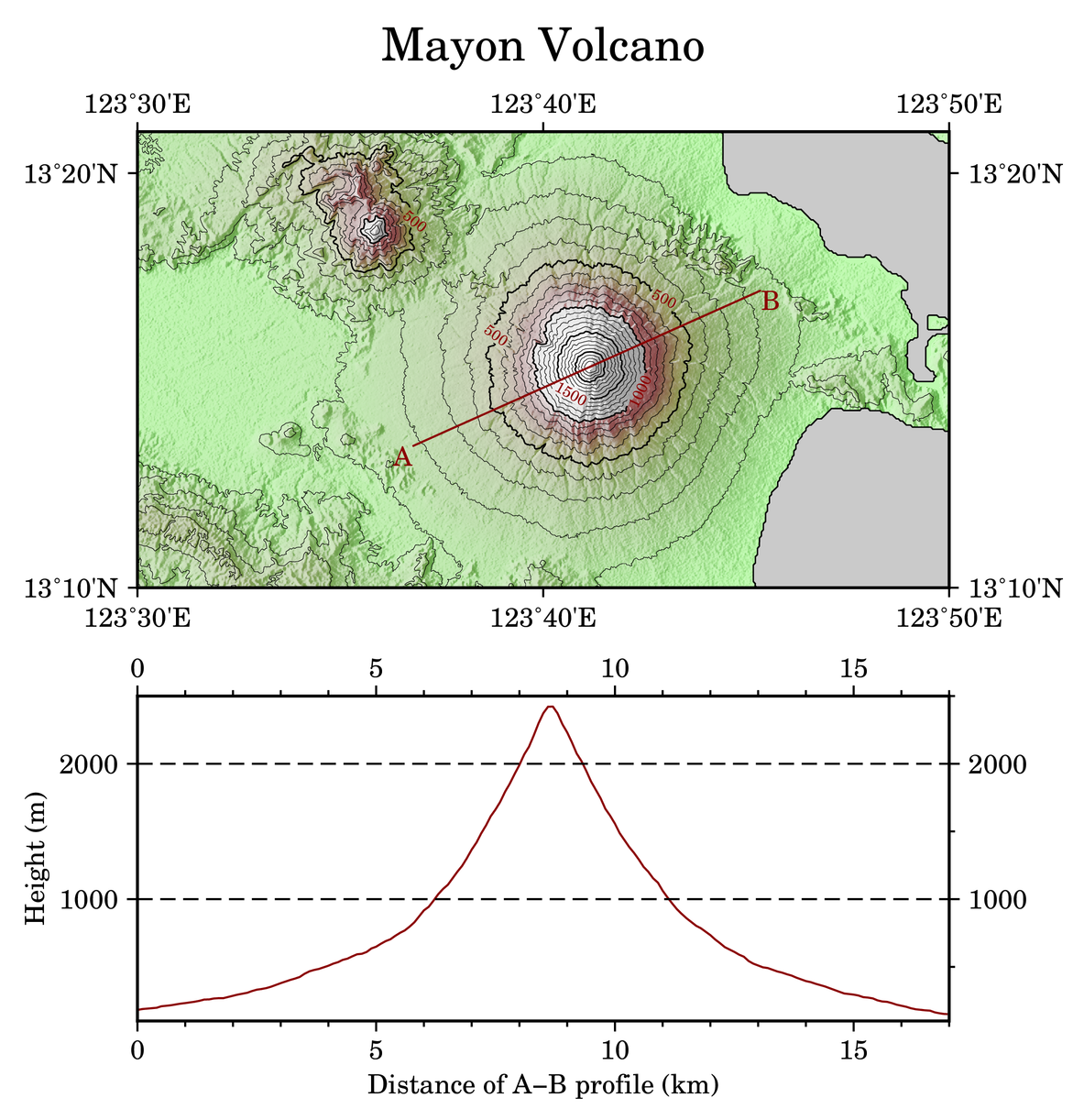 ../_images/mayon_s.png