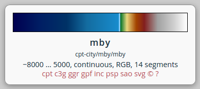 ../_images/coloring_topography_fig4.png